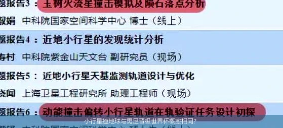 小行星撞地球与男足晋级世界杯概率相同?