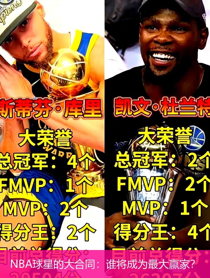 NBA球星的大合同：谁将成为最大赢家？